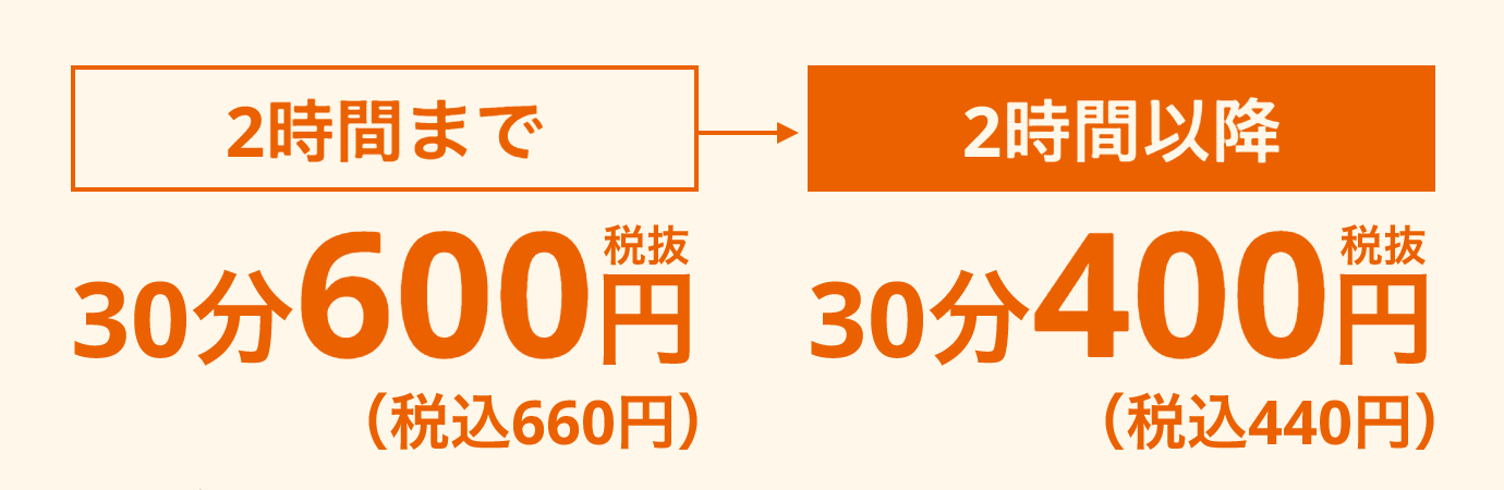料金システム説明